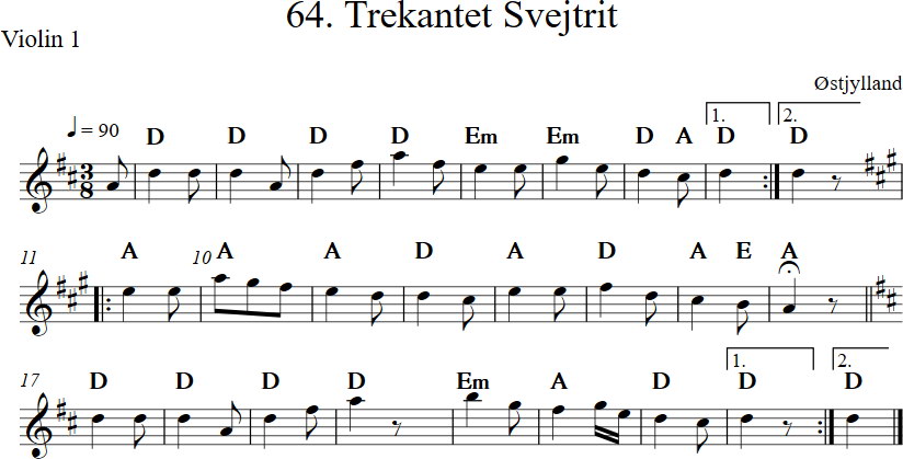 064 Trekantet Svejtrit.jpg