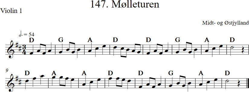 147 Mølleturen.jpg